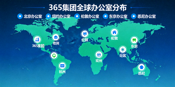 365集团全球办公室分布世界地图